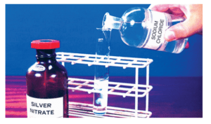 Chemical Reactions And Equations Class 10 Science