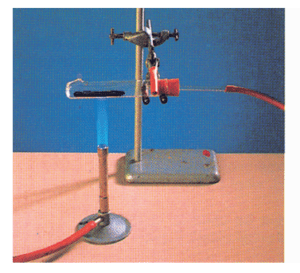 Chemical Reactions And Equations Class 10 Science