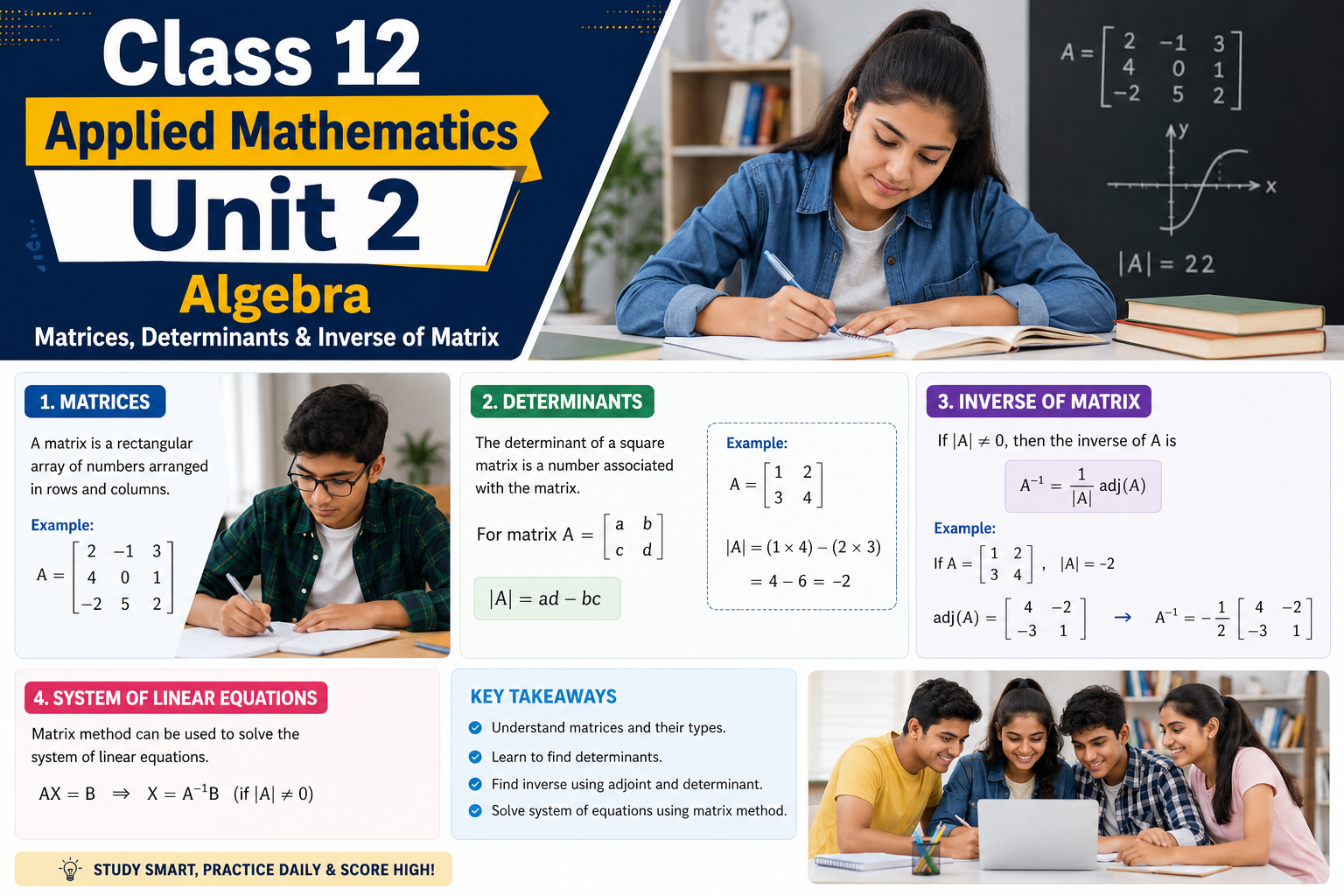 Class 12 Applied Mathematics Unit 2 