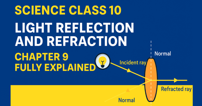 Science Class 10 Light Reflection and Refraction: Chapter 9 Fully Explained